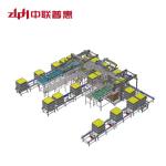 ZLPH Automatic Loading and Unloading Machines Food Sterilising Machine Food Sterilizer Retort